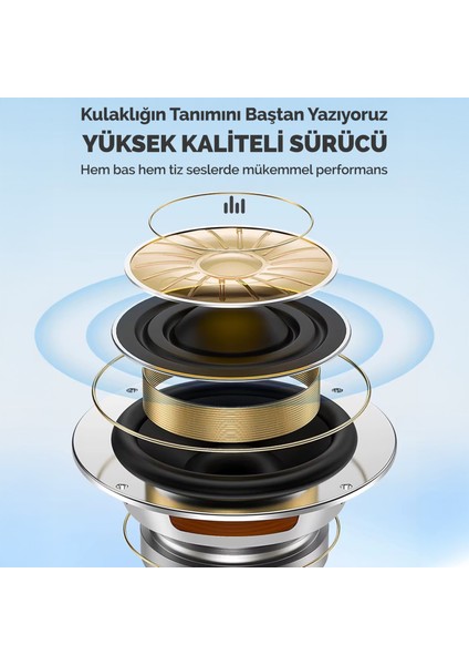 3.5mm Jack Girişli Mikrofonlu Kablolu Kulak Içi Kulaklık Metal