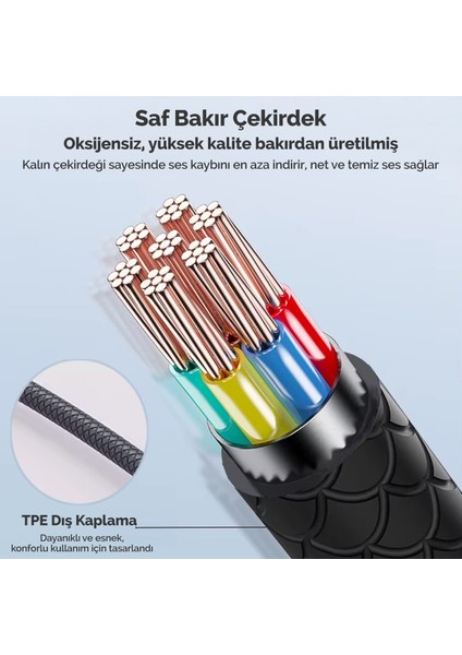 3.5mm Jack Girişli Mikrofonlu Kablolu Kulak Içi Kulaklık Metal