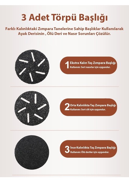 Elektrikli Şarj Edilebilir 2 Kademeli 3 Başlıklı Yıkanabilir Nasır Giderici Ayak Bakım Seti indirimleri