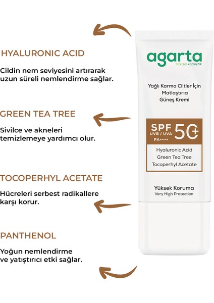 Parlama Karşıtı SPF + 50 Güneş Kremi 50 ml