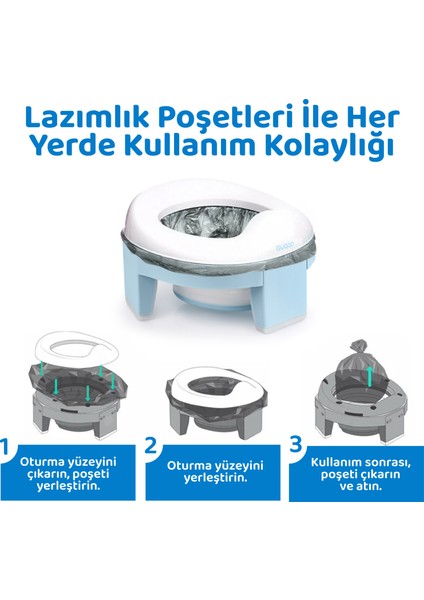 Lazımlık, Portatif Katlanabilir Taşınabilir Seyahat Çocuk Tuvaleti, Klozet Adaptörü, Mavi