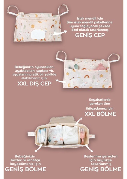 Bebek Arabası Organizer Çanta - Anne Bebek Bakım Çantası - Puset Düzenleyici - Stroller Bag fiyatları