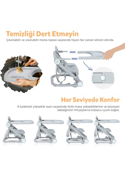 Cookie Portatif Mama Sandalyesi | Katlanabilir, Taşınabilir, Yıkanabilir modelleri