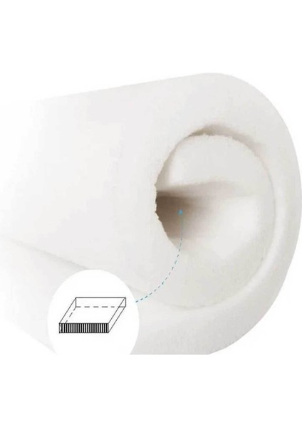 Beşik Kenar Koruyucu 240 cm Tek Parça Halinde Kenar Koruma Beşik Bariyer Yatak Bariyeri fiyatları