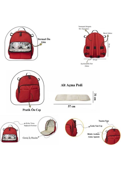 Oysbella Termal Anne Bebek Bakım Çantası