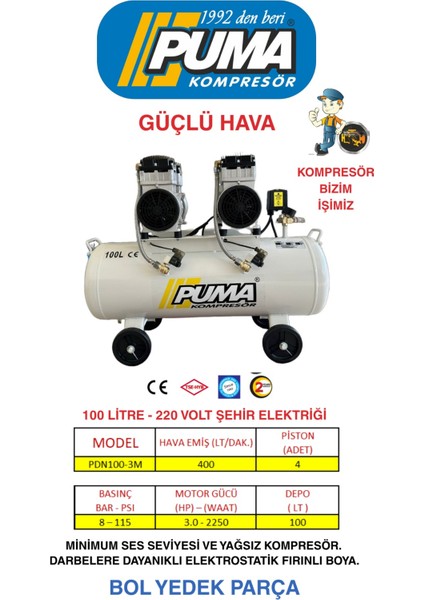 100 Litre Yağsız Ses Desibeli Düşük Kompresör (3 Hp)