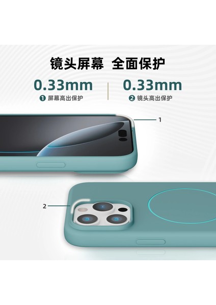 iPhone 13-14 Magsafe ile Uyumlu Yumuşak Soft Mükemmel Manyetik Esnek Silikon Kılıf