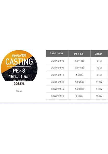 Answer Casting Pe 8 Örgü Spin Ipi 150MT Fine Silver Pe 0.8 0,153MM