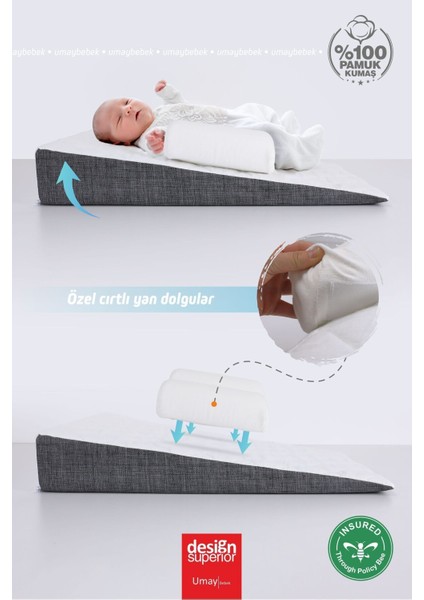 Bebek Yatağı, Fermuarlı, Yıkanabilir Kılıf, Yatak, %100 Pamuk Kumaş + Çukur Baş Yastık fiyatları
