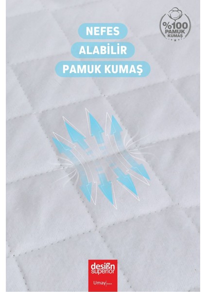 Bebek Yatağı, Fermuarlı, Yıkanabilir Kılıf, Yatak, %100 Pamuk Kumaş + Çukur Baş Yastık indirimleri