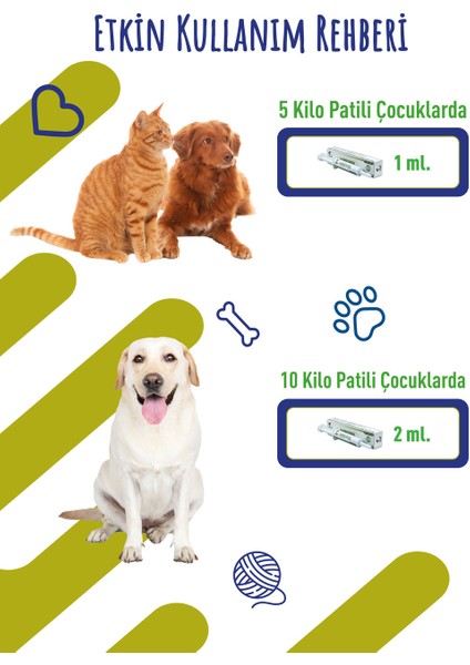 Bladder Control Plus 30ML Malt Kediler İçin Önleme Desteği