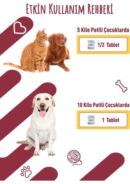 Derma Hairball 120G Chew Tablet Kediler Için Tüy Yumağı, Dökülmesi Engelleyici modelleri