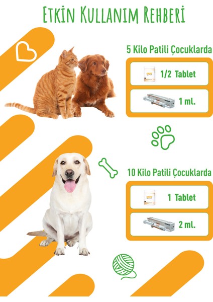 Canivir Plus 120g Tablet Köpekler İçin Dış Etkenlere Karşı Destek modelleri