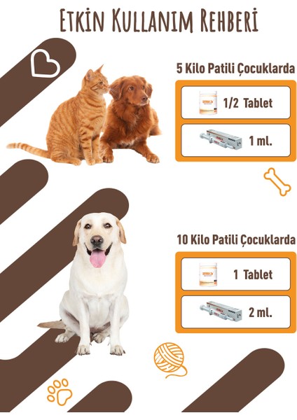 Coprophagia 120G Chew Tablet Köpekler İçin Dışkı Yeme Önleyici modelleri