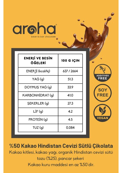 %50 Kakao Vegan Hindistan Cevizi Sütlü Çikolata 6'lı Paket (80 g x 6 Adet) fırsatları