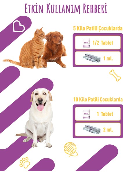 Multivit 120G Chew Tablet Köpekler İçin Kemik Gelişimi Desteği modelleri