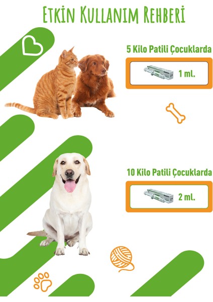 Petimmun Plus 30ML Malt Kediler İçin İmmun Desteği modelleri