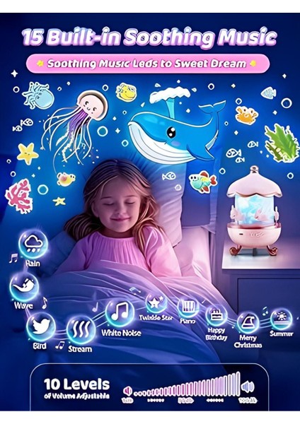 Nomtekno/masal Mini Gökyüzü Çocuklar Için Gece Lambası Projektör Hoparlör