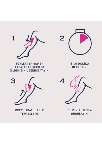 Tüy Dökücü Krem Sprey Hassas Ciltler İçin 150 ml 4 Adet