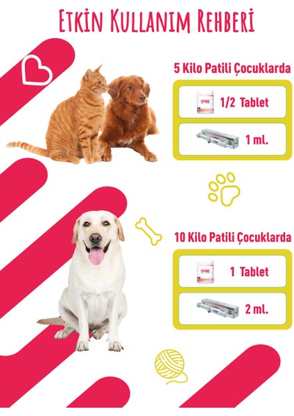 Uticare Plus 120G Chew Tablet Köpekler Için Idrar Yolu Sağlığı Desteği modelleri