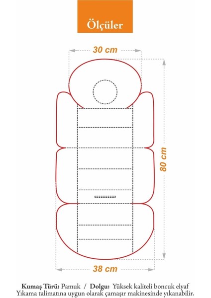 Ortopedik Bel Destekli Bebek Arabası Minderi, Pamuk Kumaş - Orijinal Ürün indirimleri