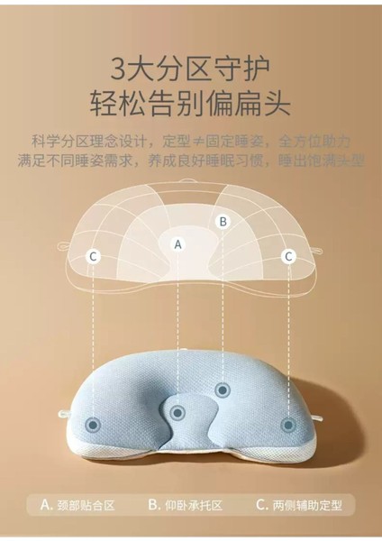 Bebek Yastığı, Güvenli Yatış Uyku Pozisyonu Ayarlanabilen Bebek Yastığı fırsatları