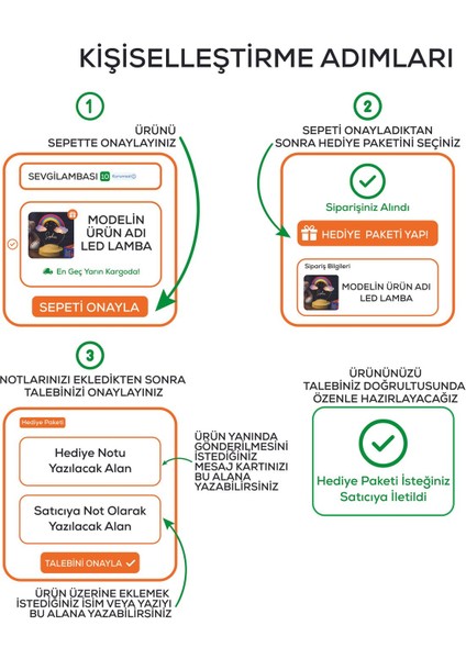 Safari Temalı Bebek Odası Gece Lambası, Safari Konseptli Çocuk Doğum Günü, Hayvanlar Bebek Hediyesi fiyatları