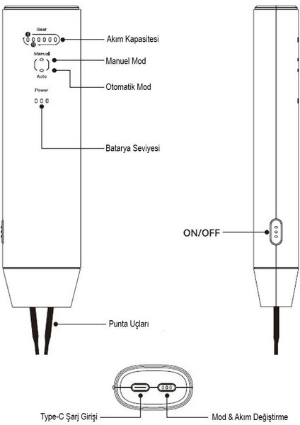 Awithz H1 Dc 5V Nokta Punta Kaynak Makinesi Taşınabilir El Tipi Pil Punto Kaynak Aleti Cihazı