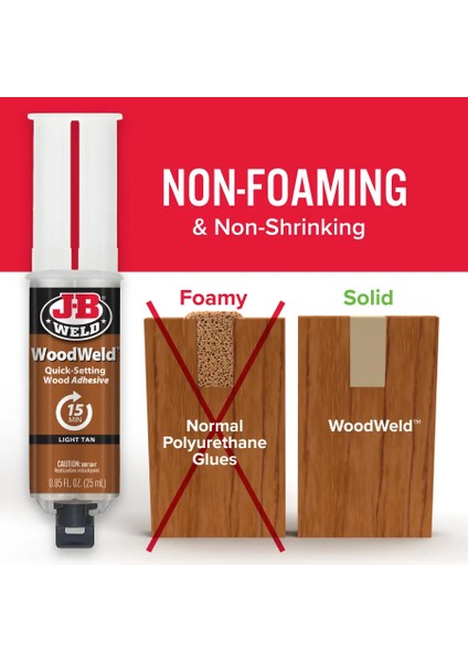 Jb Woodweld Şırınga 25ML Ahşap Onarıcı ve Ahşap Yapıştırıcı Hızlı Süper Güçlü Yapıştırıcı