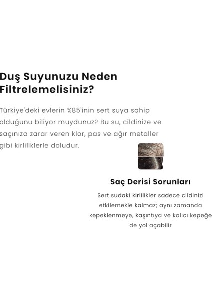 Yüksek Basınç Özellikli Duş Başlığı Su Tasarruf Be Kireç Önleyici Özellikli
