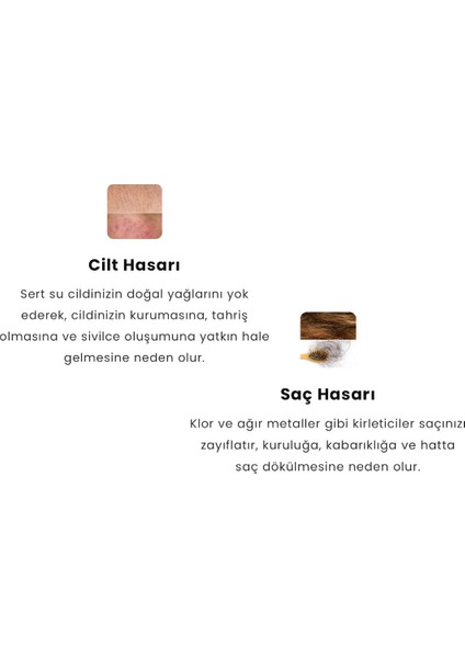 Yüksek Basınç Özellikli Duş Başlığı Su Tasarruf Be Kireç Önleyici Özellikli