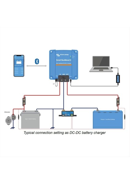Energy Orion Xs 12/12-50A Dc-Dc Akü Şarj Cihazı modelleri