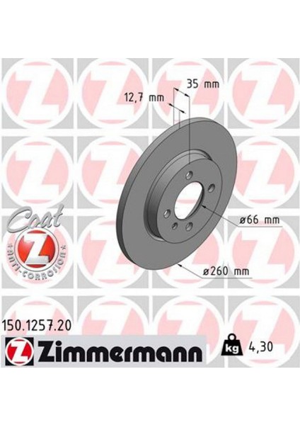 Fren Diski On Bmw E30 Abs Siz Dpmah