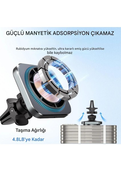 15W Kablosuz ve Mıknatıslı 2'li Araba Telefon Tutucu Siyah fırsatları