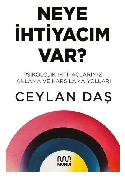 Neye Ihtiyacım Var