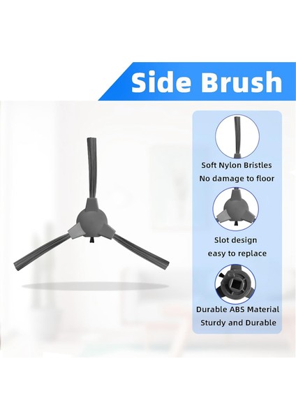 Ropvacnıc S1, Tipdiy G90, Betboyles V75S, Vıpsun Z1 Robot Süpürge Parçaları Için Aksesuar Kiti (Yurt Dışından) fiyatları