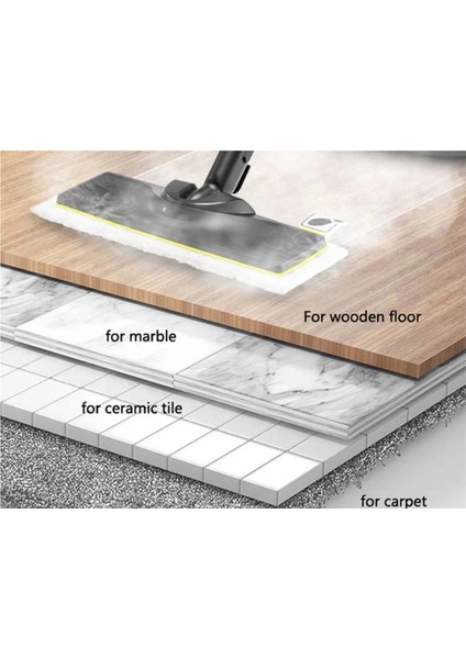 Karcher Easyfix Sc2 Sc3 Sc4 Sc5 El Tipi Elektrikli Süpürge Için 8 Adet Buharlı Paspas Bezi Mikrofiber Buharlı Paspas Bezleri Yedek Parçaları (Yurt Dışından) modelleri