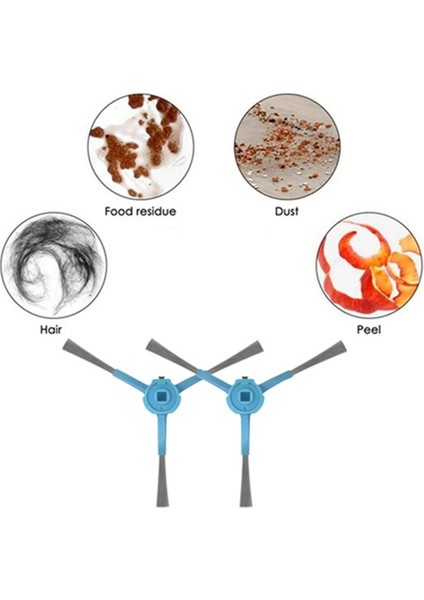 Cecotec Conga 9590/9990/10090 Aı Spin Revolution Ultra Power Yedek Parçalar Fırça Hepa Filtre Paspas Bezi Toz Torbası (Yurt Dışından) modelleri
