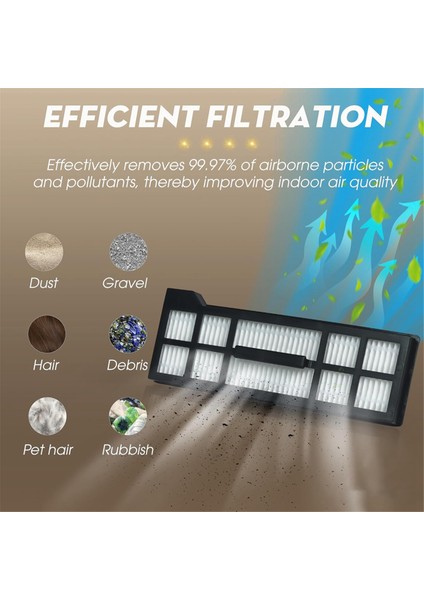 Eufy X10 Pro Omni Elektrikli Süpürge Parçaları Için 15 Adet Yedek Aksesuarlar Silindir Yan Fırça Filtre Paspas Pedleri Toz Torbaları (Yurt Dışından) fiyatları