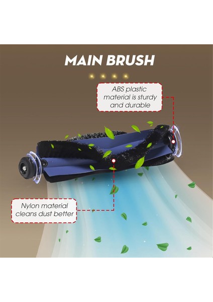 Eufy X10 Pro Omni Elektrikli Süpürge Parçaları Için 15 Adet Yedek Aksesuarlar Silindir Yan Fırça Filtre Paspas Pedleri Toz Torbaları (Yurt Dışından) fırsatları