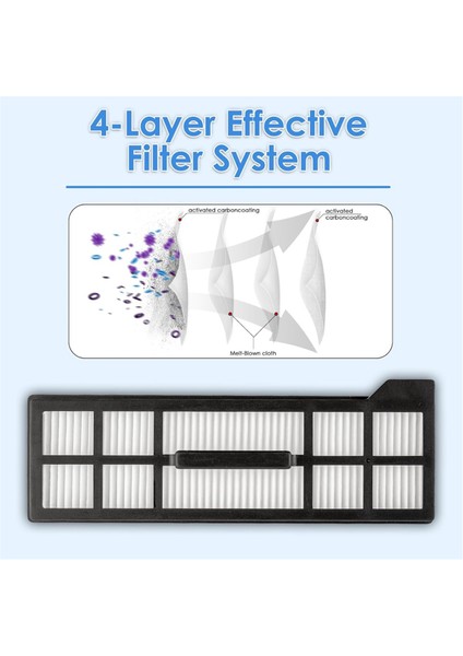 Eufy X10 Pro Omni Robot Süpürge Filtre Aksesuarları Için Hepa Filtre (Yurt Dışından) fırsatları