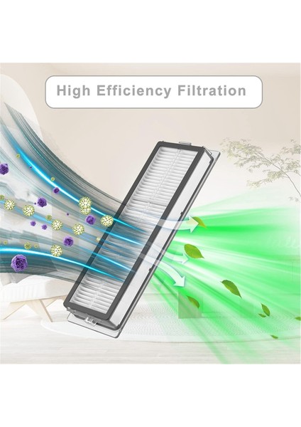 Dreame L10 Ultra /L10S Ultra /L10S PRO/L10S Pro Gen 2/L10 Prime Için Xiaomi X10+/X20+ Plus Elektrikli Süpürge Parçaları (Yurt Dışından) fırsatları
