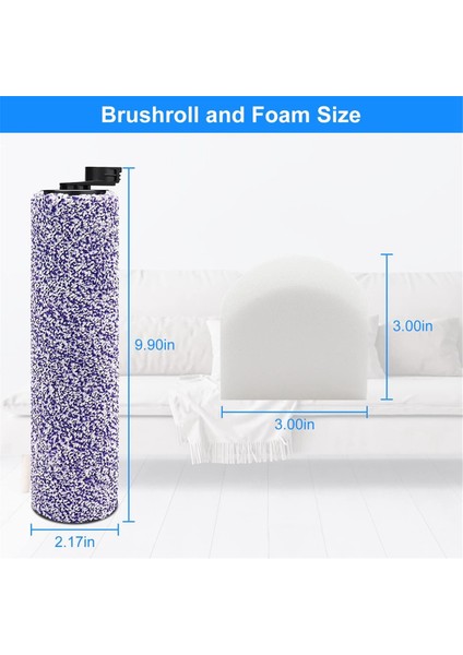 Shark WD201 Elektrikli Süpürge Için Yedek Filtreler - WD100, WD101, WD101C, WD200, WD200C, WD201 Için Yıkanabilir Köpük Filtreler (Yurt Dışından) fiyatları