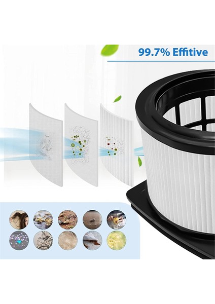 Rulo Fırça Hepa Filtre Köpük Keçe Filtre Shark IZ400EU/IZ400EUT/IZ420EU/IZ420EUT Kablosuz Çubuk Süpürge Aksesuarları (Yurt Dışından) fiyatları