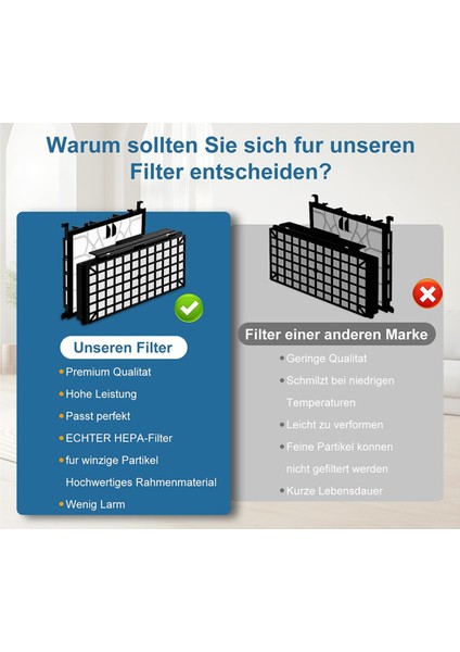 Siemens Q5.0 Extreme Silencepower VSQ5X1230 Elektrikli Süpürge Için Hepa Filtre Motor Koruma Filtresi (Yurt Dışından) modelleri