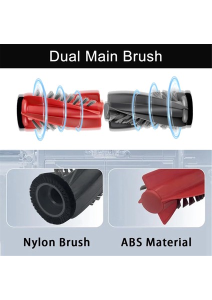 Roborock Saros 10/s9 Maxv Ultra Elektrikli Süpürge Için Aksesuar Seti, Çift Ana Fırça, Paspas Pedleri, Hepa Filtreleri, Toz Torbaları (Yurt Dışından) modelleri