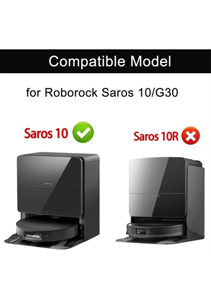 Roborock Saros 10/s9 Maxv Ultra Elektrikli Süpürge Için Aksesuar Seti, Çift Ana Fırça, Paspas Pedleri, Hepa Filtreleri, Toz Torbaları (Yurt Dışından) fırsatları