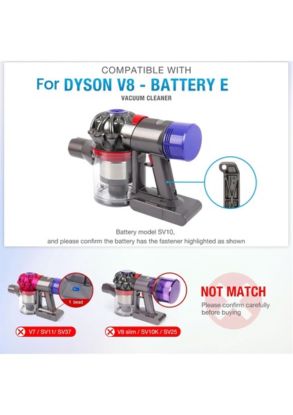 Dyson V8 SV10 Ana Gövde Montajı Elektrikli Süpürge Yedek Parçası 967812-01 için Ana Gövde Montajı Muhafazası (Yurt Dışından)