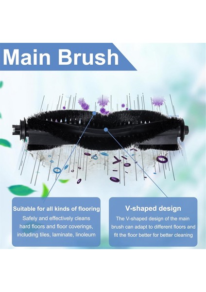 Tapo RV30 Max Plus/tapo RV30 Max/tapo RV20 Max Plus/tapo RV20 Max Robot Süpürge Parçaları Için Aksesuar Seti (Yurt Dışından) fırsatları