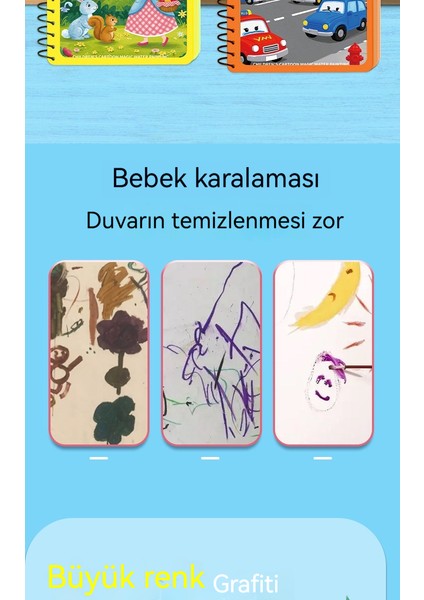 Tekrar Tekrar Grafiti 8 Parçalı Eğitici Çizim Oyuncak Kitabı (Yurt Dışından)